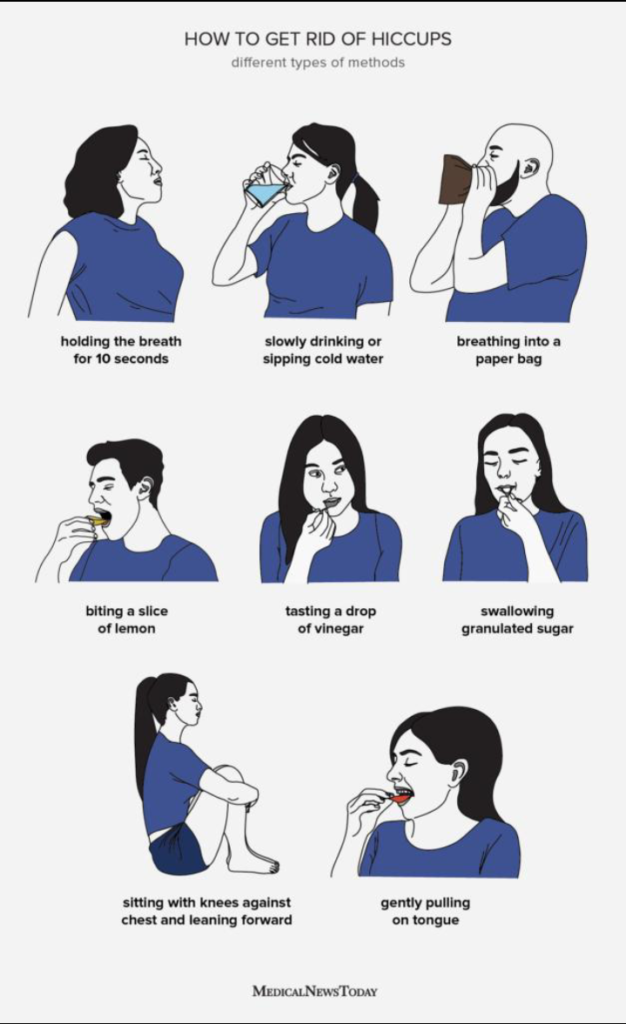 hiccups