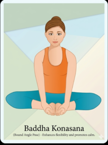 BADDHA KONASANA (BUTTERFLY POSE)🦋
